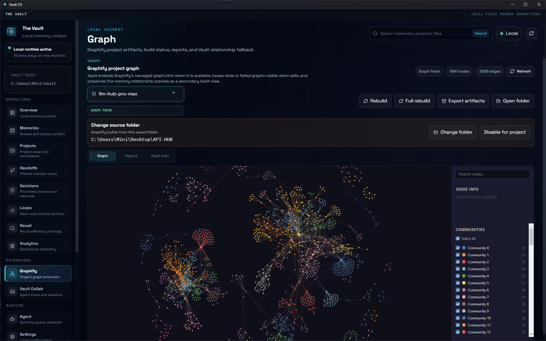 The Vault Graphify screen displaying a colorful interactive project graph and community legend