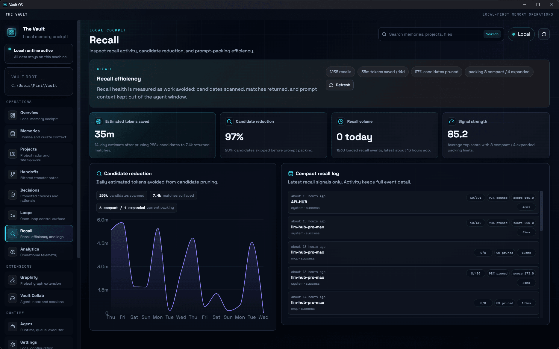 The Vault Recall screen with efficiency metrics, candidate reduction chart, and compact recall log